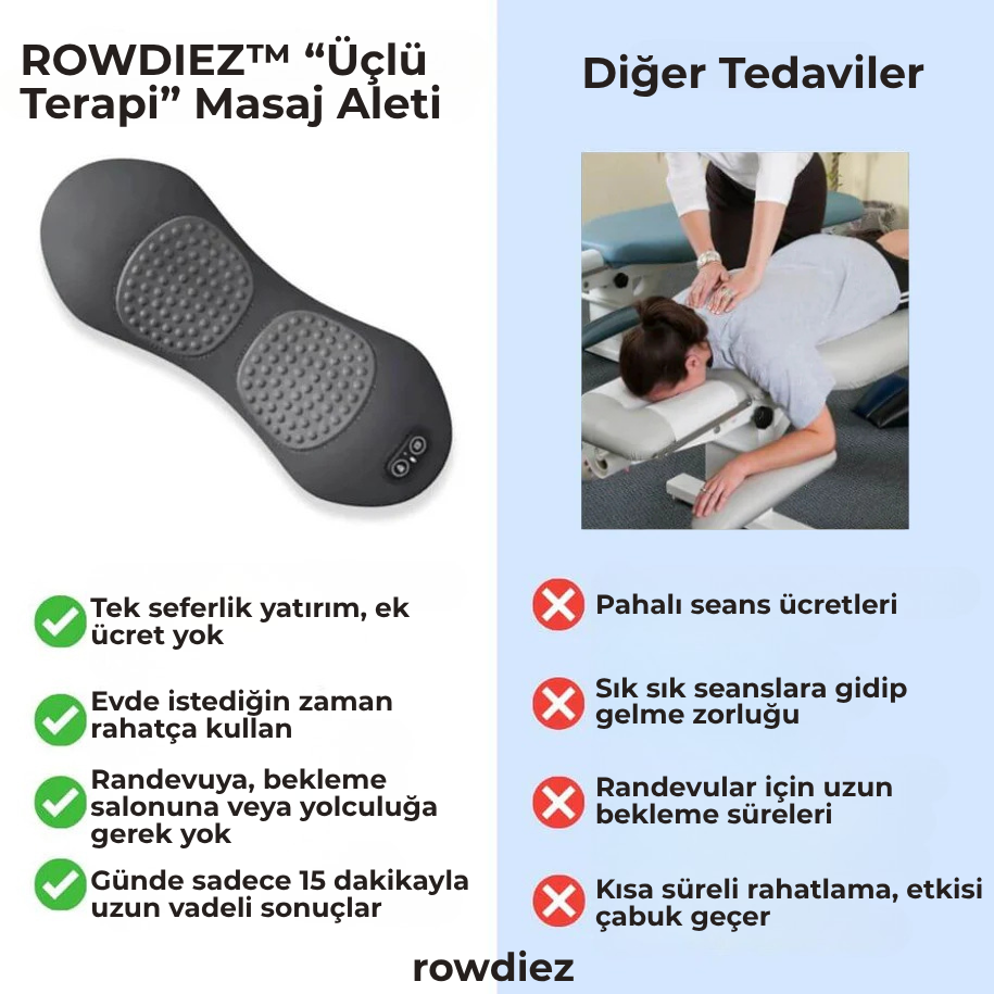 Rowdiez - Üç Fonksiyonlu Masaj Aleti