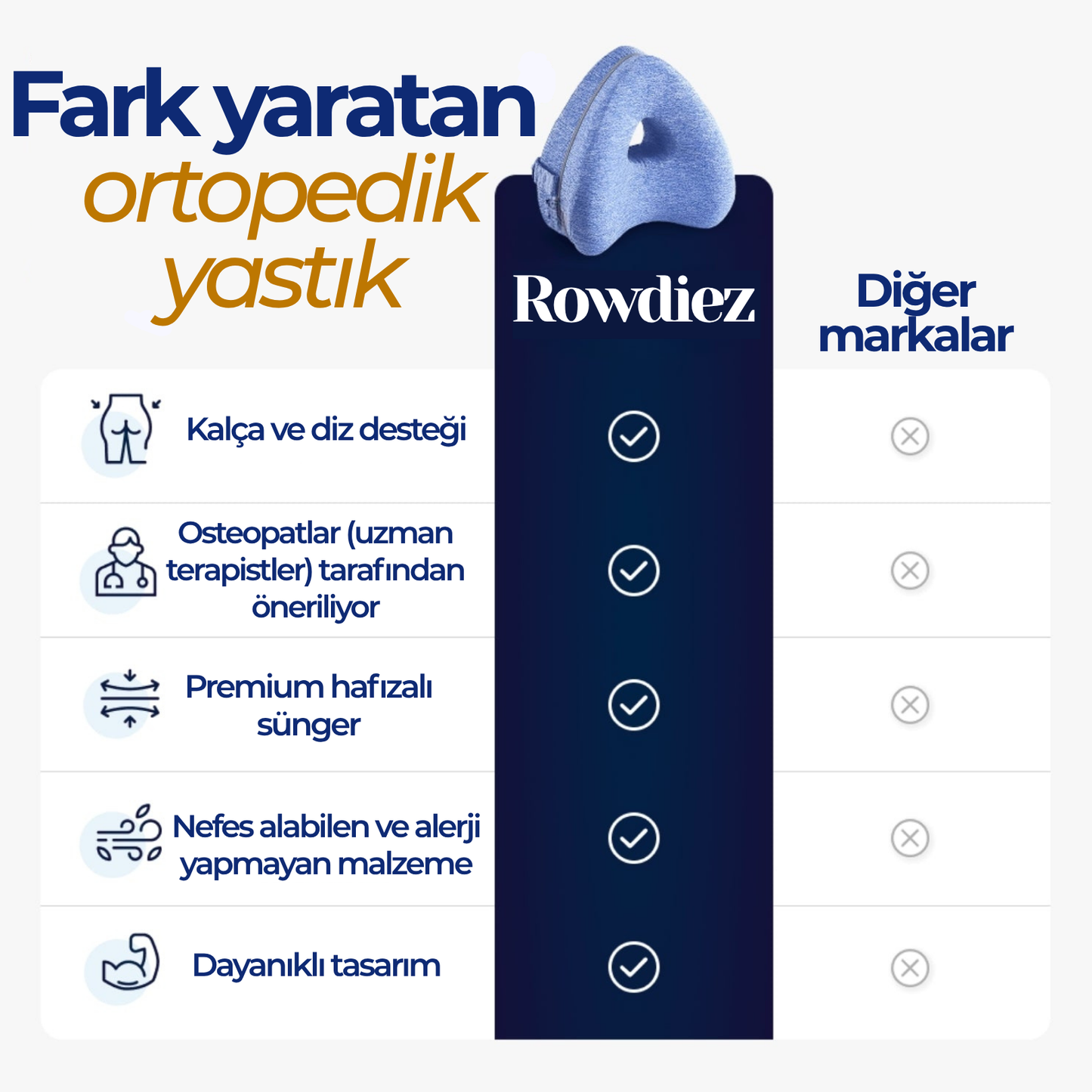 Rowdiez- Destekli Diz Yastığı