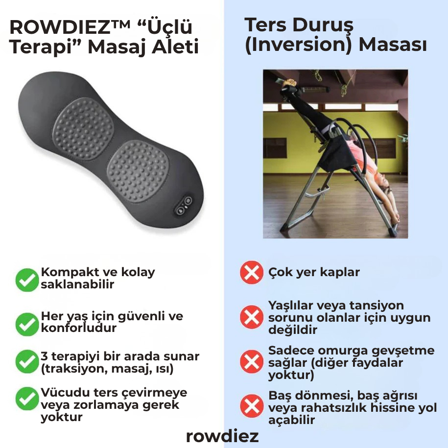 Rowdiez - Üç Fonksiyonlu Masaj Aleti