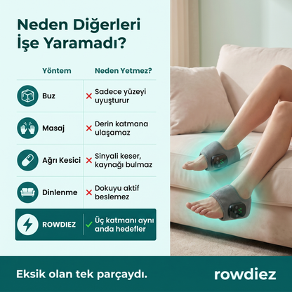 Rowdiez- 3 Fonksiyonlu Ayak Masaj Aleti