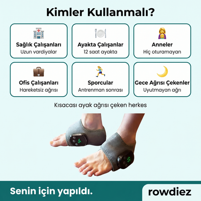 Rowdiez- 3 Fonksiyonlu Ayak Masaj Aleti