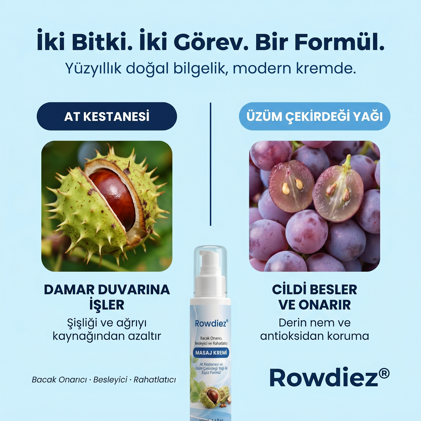 Rowdiez - Varis Kremi