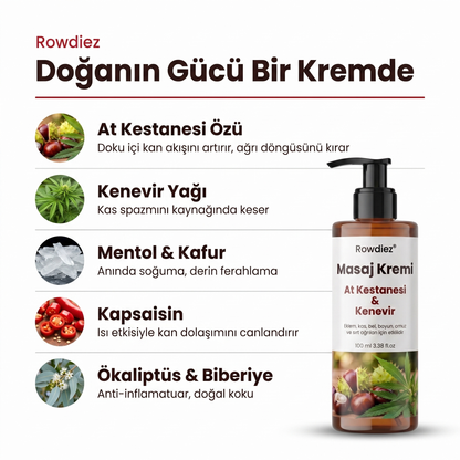 Rowdiez - Eklem Ağrısı Giderici Masaj Kremi