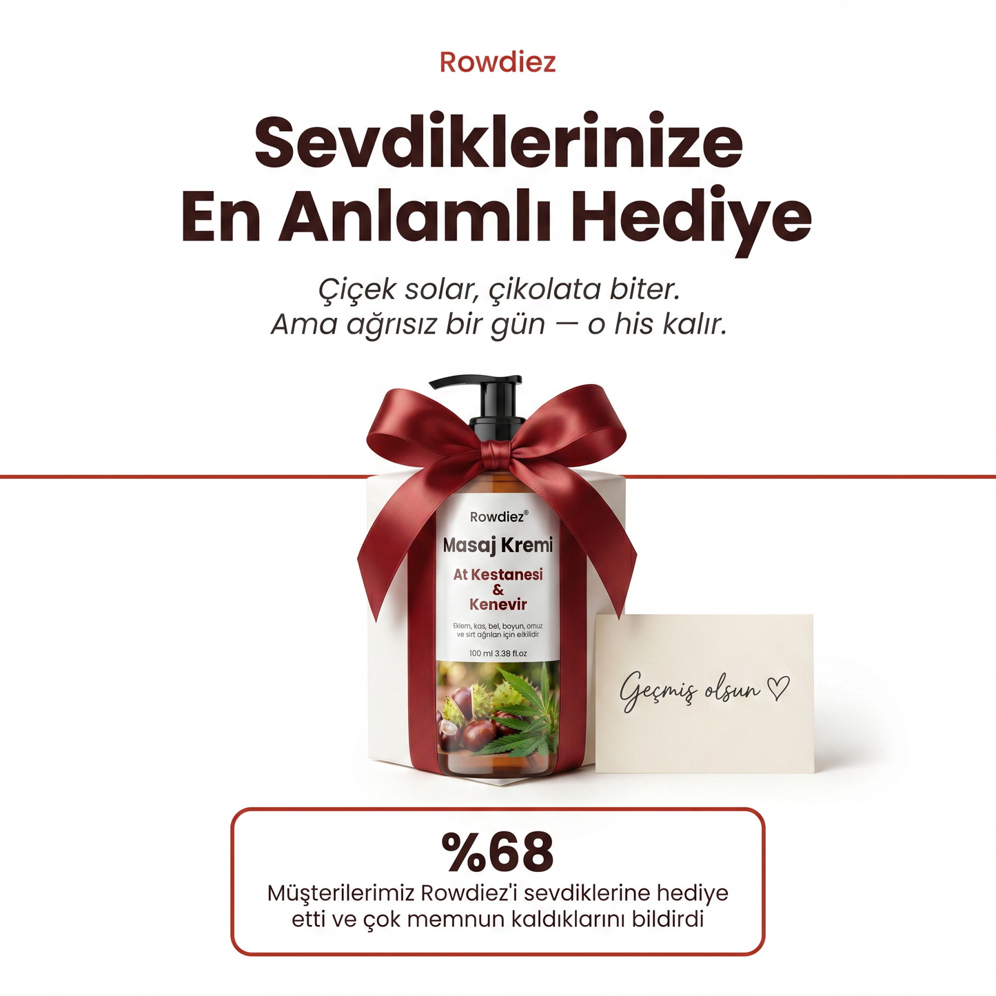 Rowdiez - Eklem Ağrısı Giderici Masaj Kremi